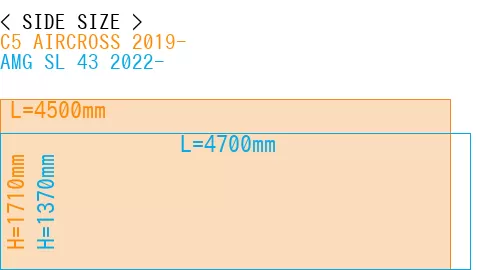 #C5 AIRCROSS 2019- + AMG SL 43 2022-